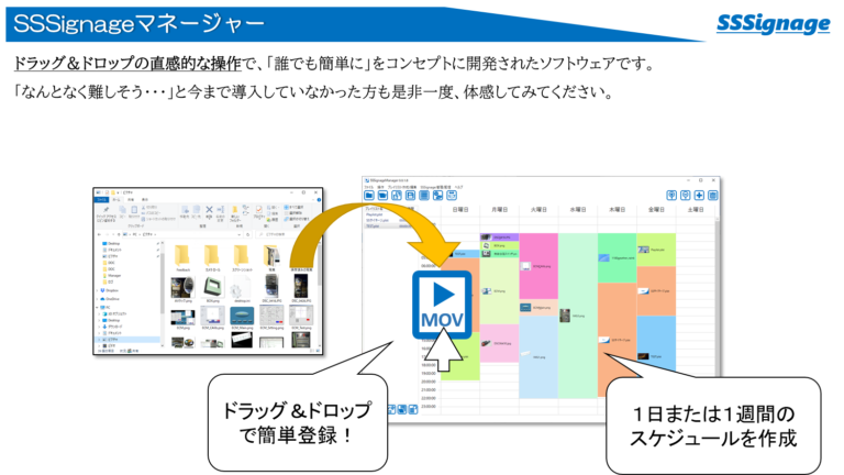 SSSignageマネージャー